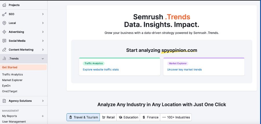Semrush Trends Explorer